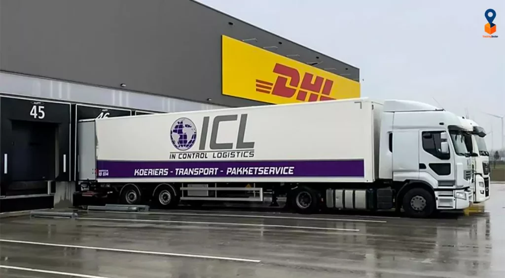 ICL Tracking container